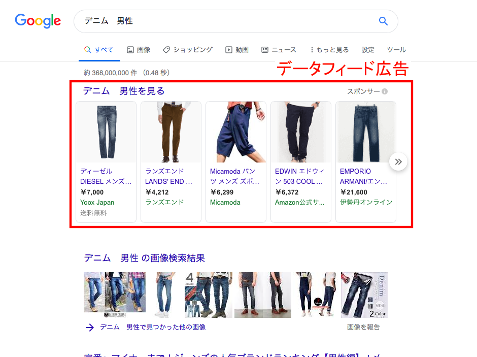 google-denim-man-shopping-content-1