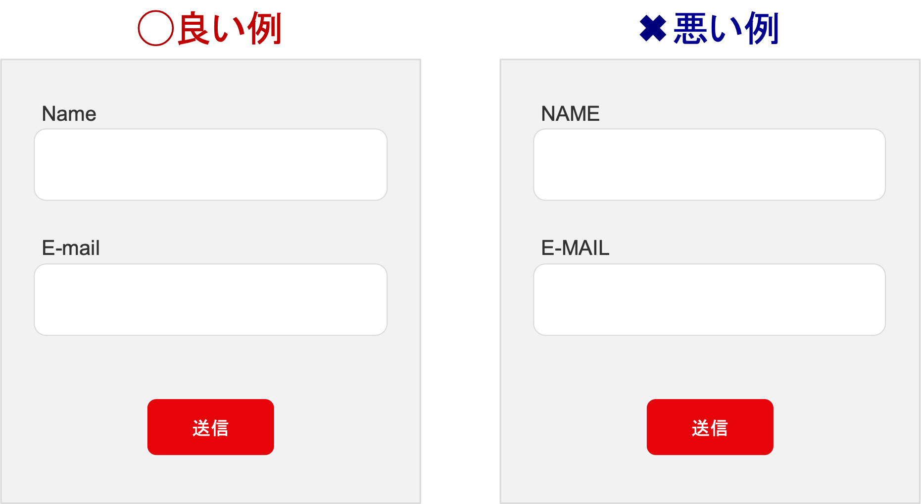 入力フォーム内のラベルを大文字と小文字で表記するデザイン例